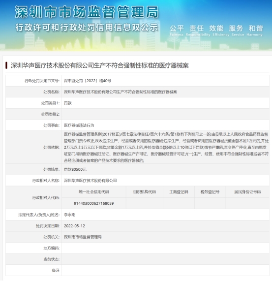 华声医疗深圳违法被罚 生产不符合强制性标准医疗器械