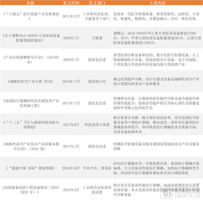 智慧超声行业白皮书：医用超声数智化与商业革新全景解读